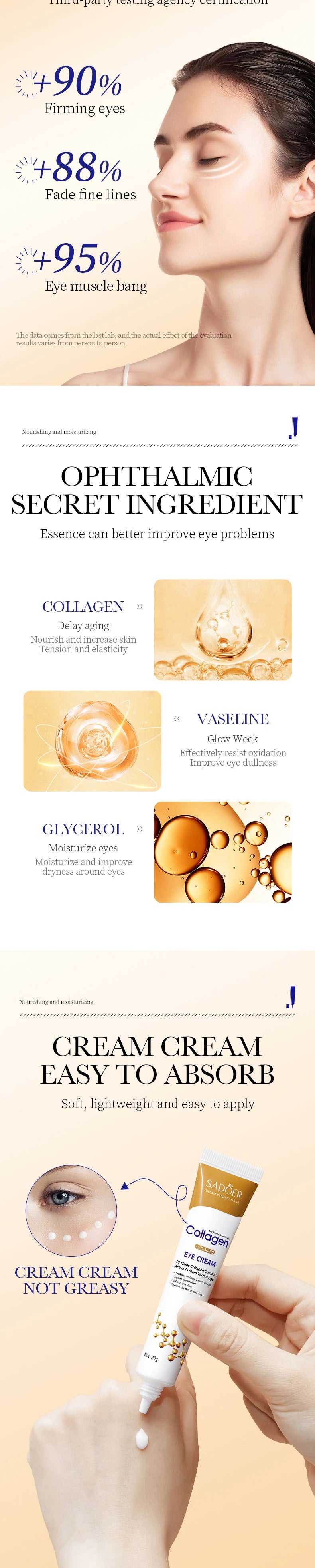 SADOER Collagen Boost Eye Contour Cream