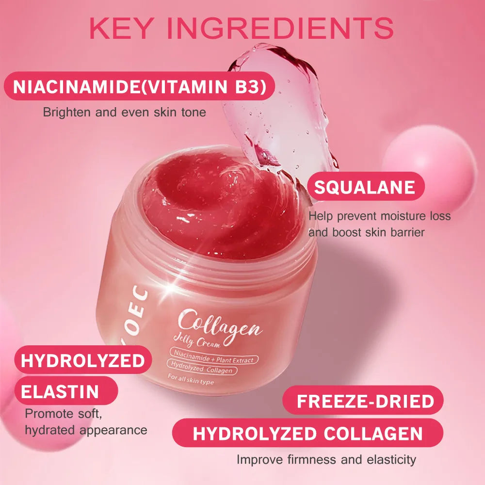Firming Cream Collagen Plus Night & Day • KOEC